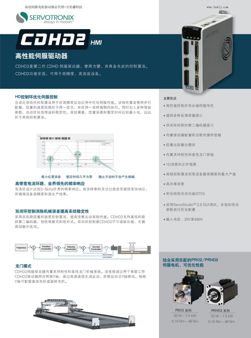 CDHD2-LV晋城伺服驱动器参数.jpg
